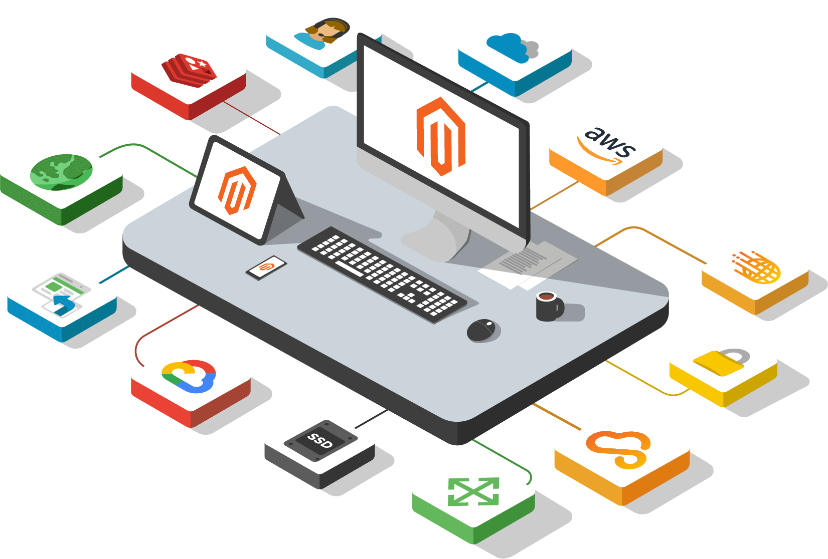 Demystifying Magento Hosting: What You Need to Know