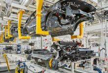 Reshoring for Growth: Crafting a Business Plan for Domestic Manufacturing Incentives and Loans