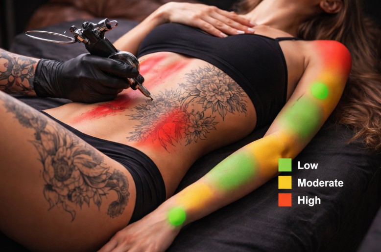 Tattoo Pain Map: A Gender-Neutral Guide For Your Next Piece!