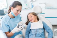 The Role Of Preventive Dentistry In Reducing Emergency Dental Visits